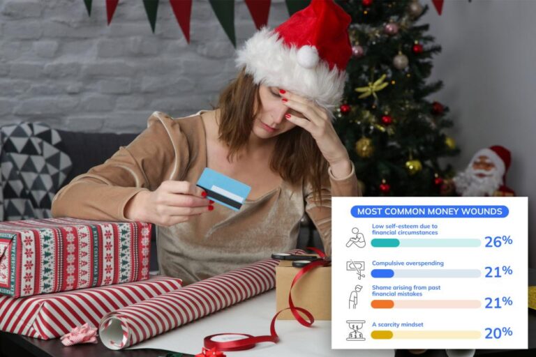 Can the holidays lead to compulsive overspending?